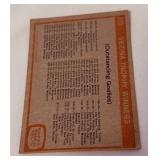 1972 Topps #173 Vezina Trophy Vintage Hockey Card