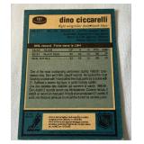 Dino Ciccarelli OPC RC 1981 #161 Rookie Vintage Minnesota North Stars Hockey Card