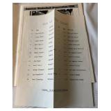 1984 USA Olympic Team vs. NBA All-Stars Official Game Program - Michael Jordan - July 1, 1984 in Minneapolis