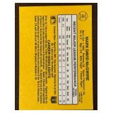 1987 Donruss Mark McGwire Rated Rookie MLB Rookie Baseball Card No. 46