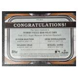 2021 Museum Collection Buxton/Donaldson/Cruz/Sano Quadruple Game-Used Jersey MLB Minnesota Twins Baseball Card No. FPR-BDCS