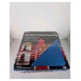 Hawk Comfort Home Foam Flooring – (5) Packs