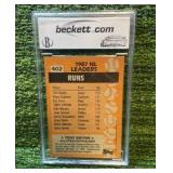 1988 Topps Tony Gwynn All-Star BCCG graded 9