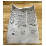 *Milwaukee Blower Gutter Attachment (missing parts)