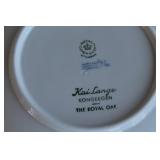 Royal Copenhagen Christmas Plates