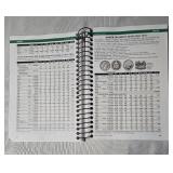 US Red Book of Coins (2021)