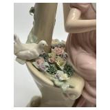 Angel With Flowers & Dove by Members Mark Noel Collector