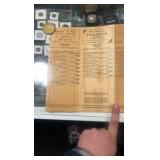 1938 Beulah park jockey club spring meeting race program