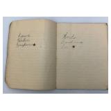 Misc. Vintage And Antique Books