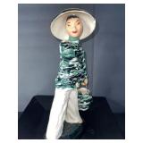 Porcelain Figurine of Woman in Green Swirl Blouse with Hat & Bag