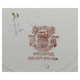 Antique W.H. Grindley & Co. Plates & Platter – Late 1800s