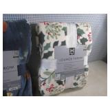 (F-0) 2 New Throw Blankets...