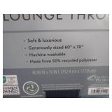 (F-0) 2 New Throw Blankets...