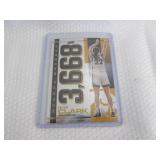 2024 Panini Caitlin Clark Card...