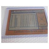 1978 Topps Lou Brock Card...