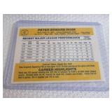 1981 Donruss Pete Rose Card...