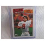 1987 Topps Steve Young Card...