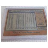 1978 Topps Pete Rose Card...