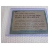 1980 Topps Pete Rose Highlight Card...