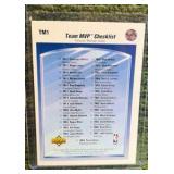 1992-93 Upper Deck Basketball Michael Jordan Checklist Team MVP Card #TM1