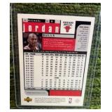 1998-99 Upper Deck UD Choice - Michael Jordan Chicago Bulls Basketball Card #23