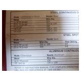 All Star Wire Feed Welder