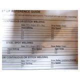 All Star Wire Feed Welder