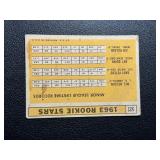 1963 Topps Rookie Stars (Twins/Sox/Angels/Senators) Vintage Baseball Card No. 522