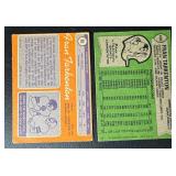 Fran Tarkenton 1978 & 1970 Minnesota Vikings Vintage Football Card Lot