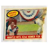 1958 and 1959 Topps 50 Card Vintage Baseball Lot - Lower Grade