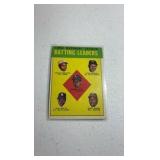 TOPPS 1962 National League Batting Leaders card