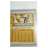 TOPPS Ernie Banks Chicago Cubs Card