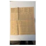 VINTAGE Firearm & Hunting advertisements & targets