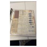 VINTAGE maps and manuals