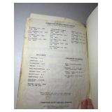 (21) ViINTAGE Menus/Advertisements