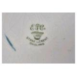 Vintage Earthenware Pitcher and Basin – Peacock Design E.P.Co. Stoke-on-Trent England