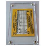 Greg Maddux RC 1987 Donruss The Rookies #52 Baseball Card