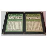 Mickey Mantle 1967 Topps #150 and 1996 Commemorative #17 - Vintage Baseball Card