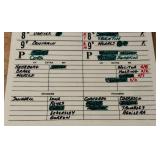 Minnesota Twins vs. Boston Red Sox August 21 , 1998 Lineup Card