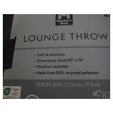 Plush lounge throw... Plush lounge throw...