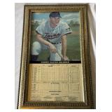 Harmon Killebrew Autographed Cope Enterprises Poster Collection w/ Full PSADNA Letter of Authenticity Framed 21x13" Minnesota Twins Baseball