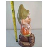 Retro Garden Gnome Retro Garden Gnome