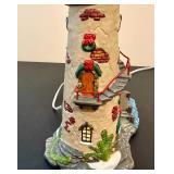 Santa's Workbench 'Potion & Pill Apothecary' and 'Butler's Wharf Lighthouse' w/Original Boxes Santa's Workbench 'Potion & Pill Apothecary' and 'Butler's Wharf Lighthouse' w/Original Boxes