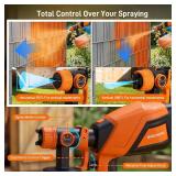 Gochifix Cordless Paint Sprayer Gochifix Cordless Paint Sprayer