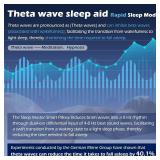 Beorhtmom Intelligent Pillow for Sleep Aid and Deep Relaxation Beorhtmom Intelligent Pillow for Sleep Aid and Deep Relaxation