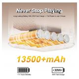 WeADS 3D Hologram Projector Fan WeADS 3D Hologram Projector Fan