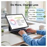 UGreen 11' Case with Keyboard UGreen 11' Case with Keyboard