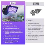 Nomoy Adjustable LED Reptile UVB Light Nomoy Adjustable LED Reptile UVB Light
