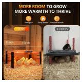 Fvlortrik Smart Brooder Plate with Adjustable Heights Fvlortrik Smart Brooder Plate with Adjustable Heights