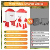 Fvlortrik 3 Gallon Chicken Waterer and Feeder Set Fvlortrik 3 Gallon Chicken Waterer and Feeder Set